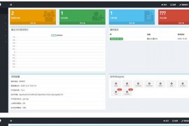 「亲测」ThinkPHP网站后台源码下载|TP6通用网站后台权限管理系统源码+搭建教程