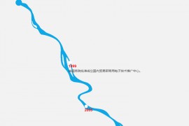 CSS3时间轴创意河流源代码
