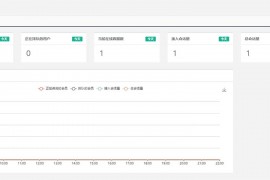2020年8月独家修复版php全新UI网站在线聊天系统源码-无授权运营级