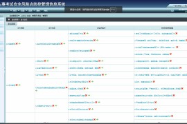 人事考试安全风险点防控管理信息系统 考试系统源码