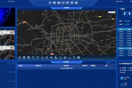 图表分析网页模版大数据可视化大屏电子沙盘合集