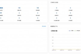 卡密社区SUP系统总控源码+主站分销系统功能源码