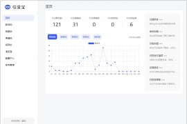 功能强大的活码管理平台-支持淘宝客和分享卡片等功能