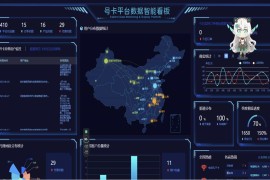 多功能号卡推广分销管理系统 流量卡推广分销网站主题系统源码