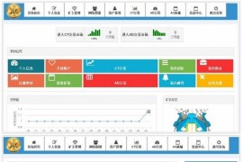 ACCOIN数字金融虚拟币交易 自动挖矿网站程序源码下载 完美无bug运营版