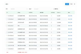 WordPress监控用户行为回放插件 通过视频的方式来帮助你分析用户行为