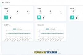 2022年2月份更新修复版盗u秒u系统源码|授权盗u系统|盗usdt源码|usdt空投|扫码转账授权内附详细搭建教程word文档