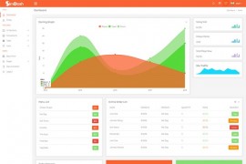 Bootstrap响应式管理系统网站后台模板 程序源码下载